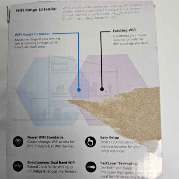 NETGEAR AC750 Dual-Band Wi-Fi Signal Repeater/Booster/Range Extender - Picture 5 of 8